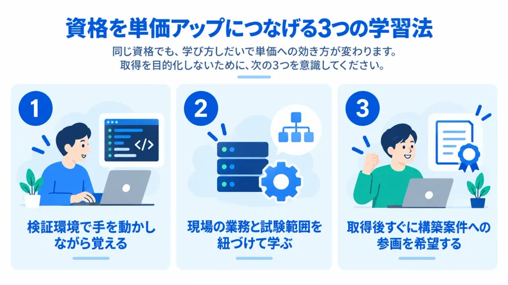 資格を単価アップにつなげる3つの学習法