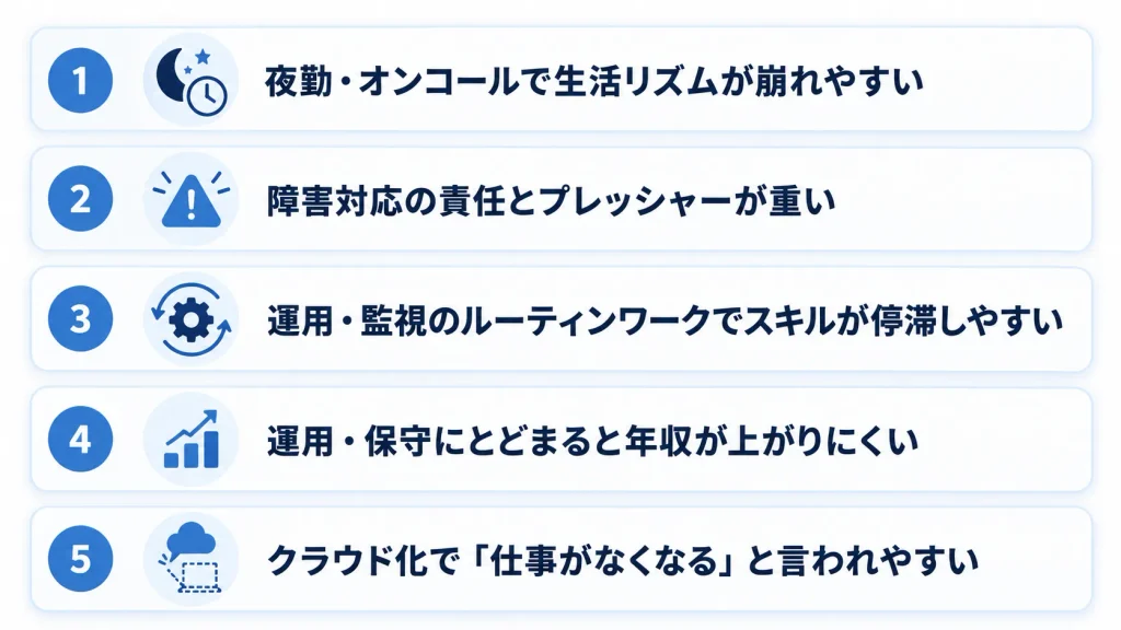 ネットワークエンジニアがやめとけ・きついと言われる5つの理由（夜勤・障害対応・ルーティンワーク・年収・クラウド化）