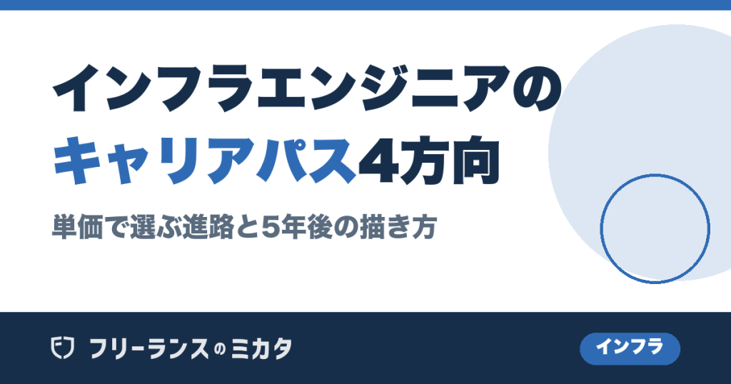 インフラエンジニアのキャリアパス4方向｜単価で選ぶ進路と5年後の描き方