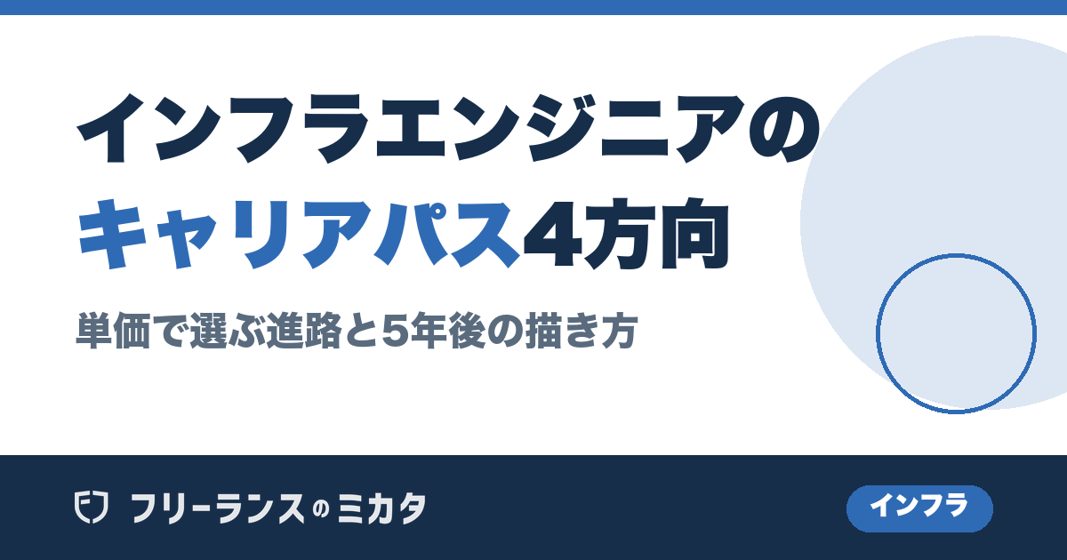インフラエンジニアのキャリアパス4方向｜単価で選ぶ進路と5年後の描き方