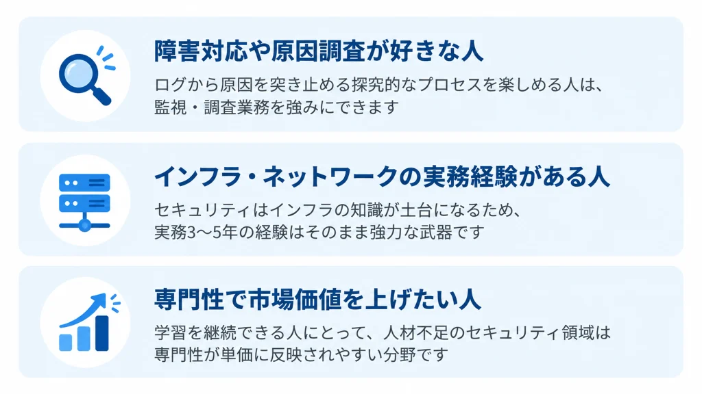 セキュリティエンジニアに向いている人
