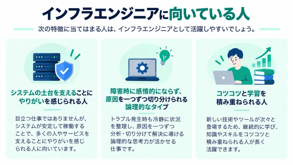インフラエンジニアに向いている人の3つの特徴の図解