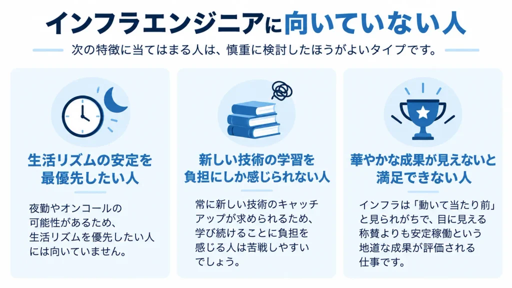 インフラエンジニアに向いていない人の3つの特徴の図解